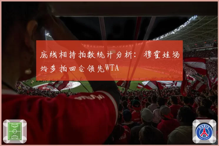 底线相持拍数统计分析：穆霍娃场均多拍回合领先WTA